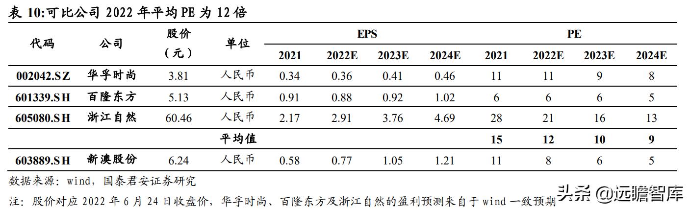 2025最新奥马资料,最新奥马资料概览，展望2025年的发展与趋势