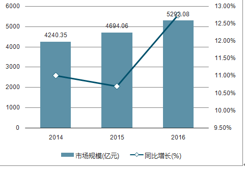 2025新澳门原料免费462,探索澳门原料市场的新机遇，2025展望与免费策略的实施（关键词，新澳门原料免费）