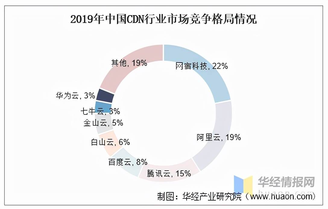 2025年香港资料精准2025年香港资料免费大全,探索未来的香港，资料精准与免费大全（2025年展望）