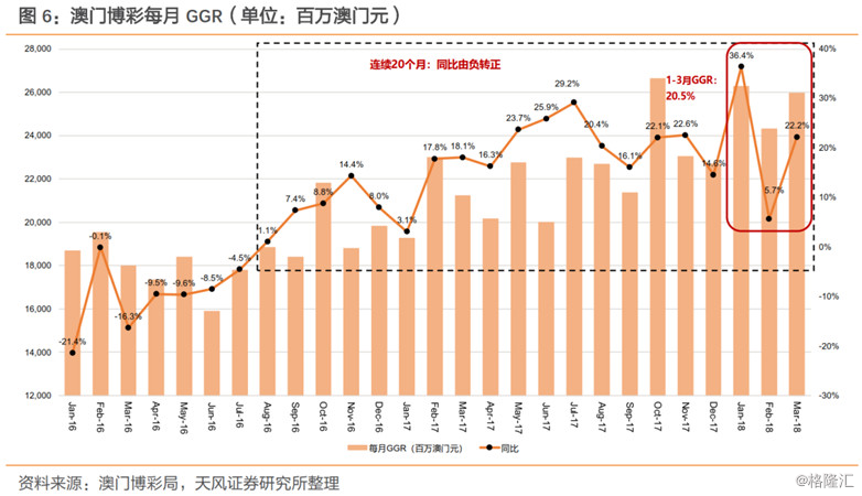 新2025年澳门天天开好彩,新澳门风采，2025年天天开好彩的展望