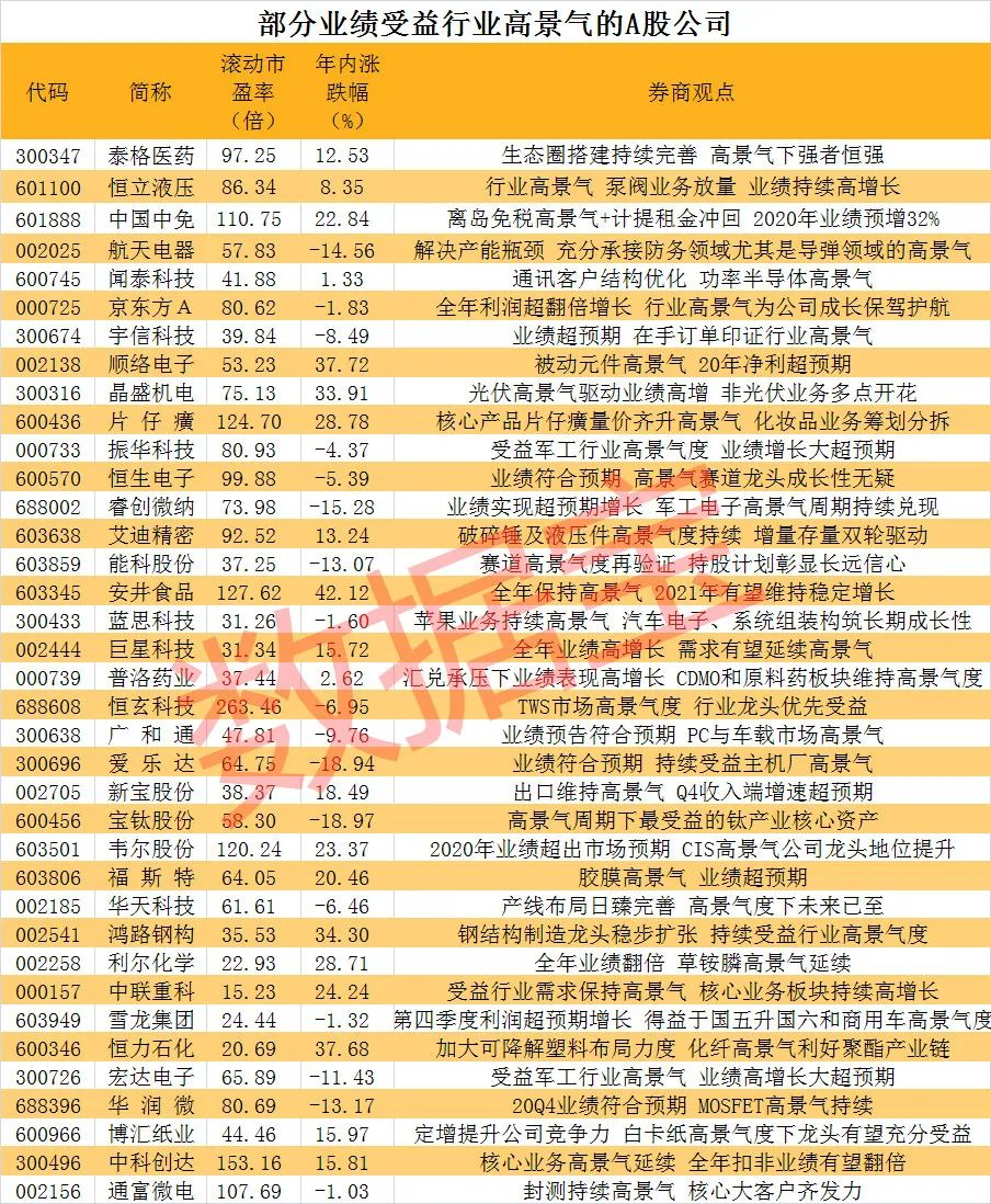 2025今晚香港开特马开什么,香港彩票的未来展望，探索特马新趋势（2025今晚特马预测分析）