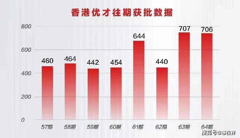 2025香港今期开奖号码马会,探索香港马会彩票，2025年今期开奖号码展望