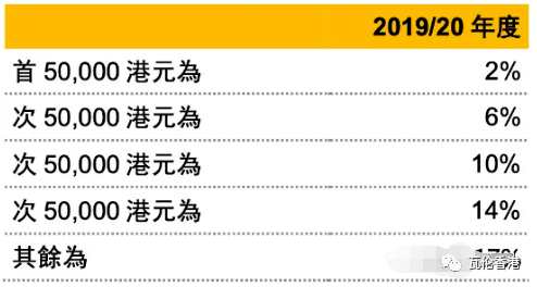 2025香港今期开奖号码,关于香港彩票的预测与探索，2025年今期开奖号码展望