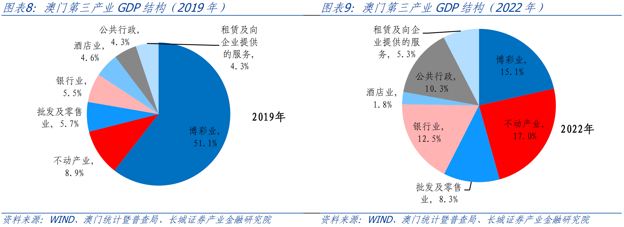 新澳门资料大全正版资料查询,新澳门资料大全正版资料查询，探索与解读