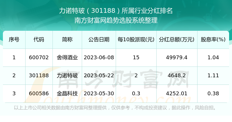 澳门特马今期开奖结果2025年记录,澳门特马今期开奖结果2025年记录——回顾与前瞻