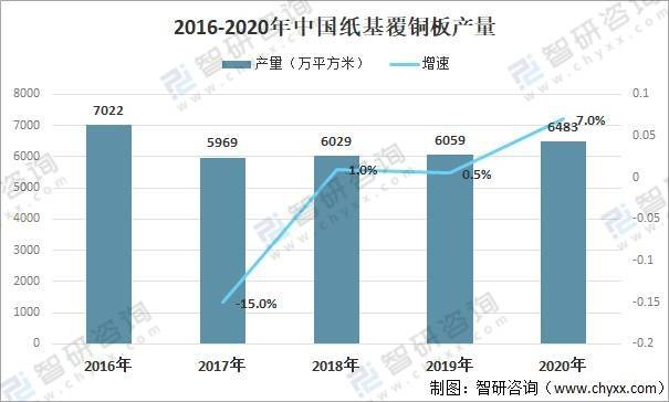 2025香港资料大全正新版021期 45-09-01-22-10-43T：19,香港资料大全正新版，探索与展望