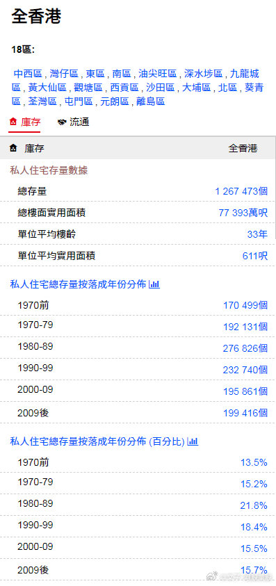 香港最快最精准兔费资料101期 13-31-35-38-40-41Y：21,香港最快最精准兔费资料解析，第101期数据报告与深度解读（上）